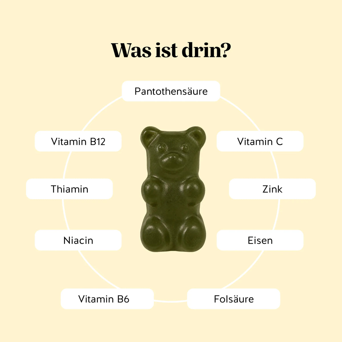 Bears with Benefits DAILY ROUTINE GREENS VITAMIN – welche Inhaltsstoffe: 8 Pflanzenextrakte (Artischocke, Moringa, Brokkoli, Gerstengras, Chlorella, Petersilie, Spinat, Sellerie) mit Vitamin C, B12, Thiamin, Niacin, B6, Folsäure, Pantothensäure, Zink und Eisen