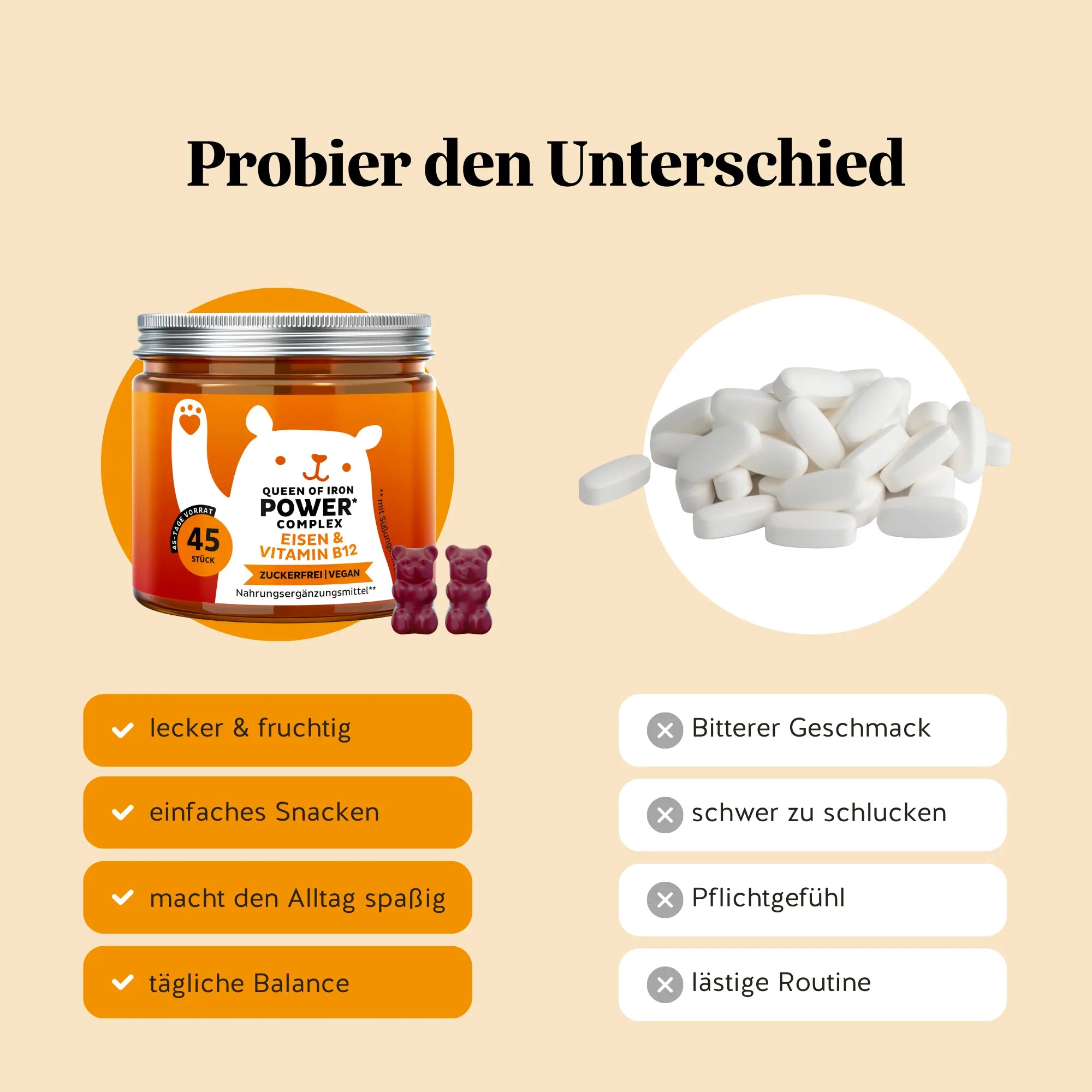 Vorteile der Queen of Iron Power Gummibärchen von Bears with Benefits gegenüber Kapseln oder Tabletten für eine bequeme tägliche Eisenversorgung.