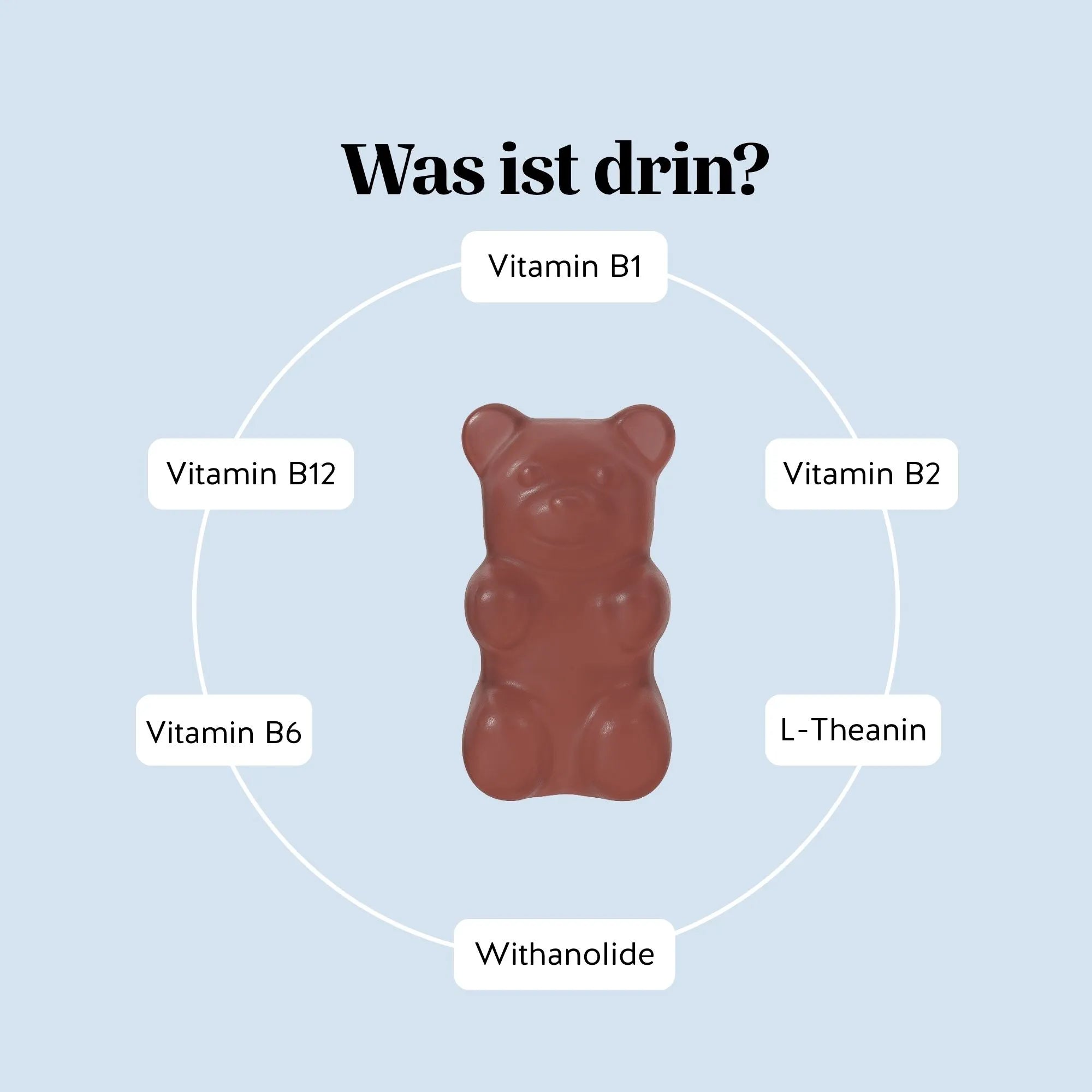 Bears with Benefits Keepin’ it Calm Vitamin – Inhaltsstoffe pro Gummibärchen: Vitamin B1, Vitamin B2, Vitamin B6, Vitamin B12, L-Theanin 10 mg und Withanolide 4,25 mg, vegane Ashwagandha & B-Complex Formel, zuckerfrei & vegan