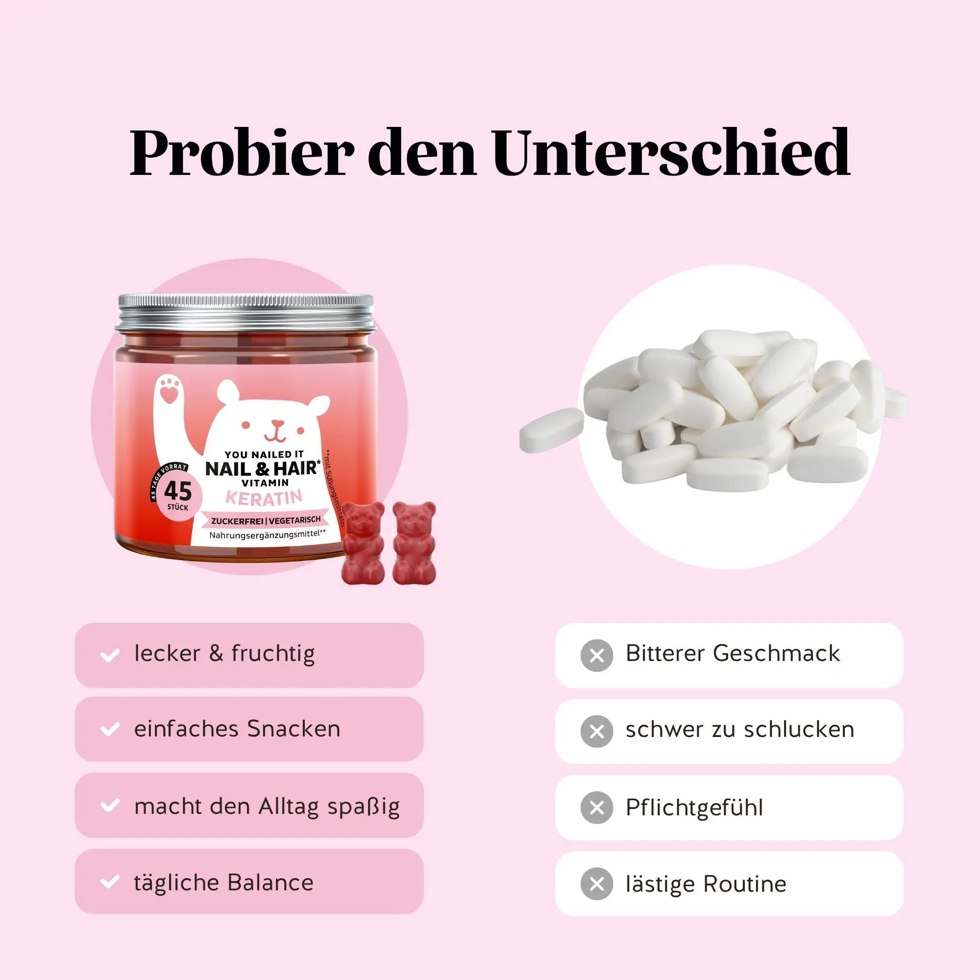 You Nailed it Nail & Hair* Vitamin Keratin