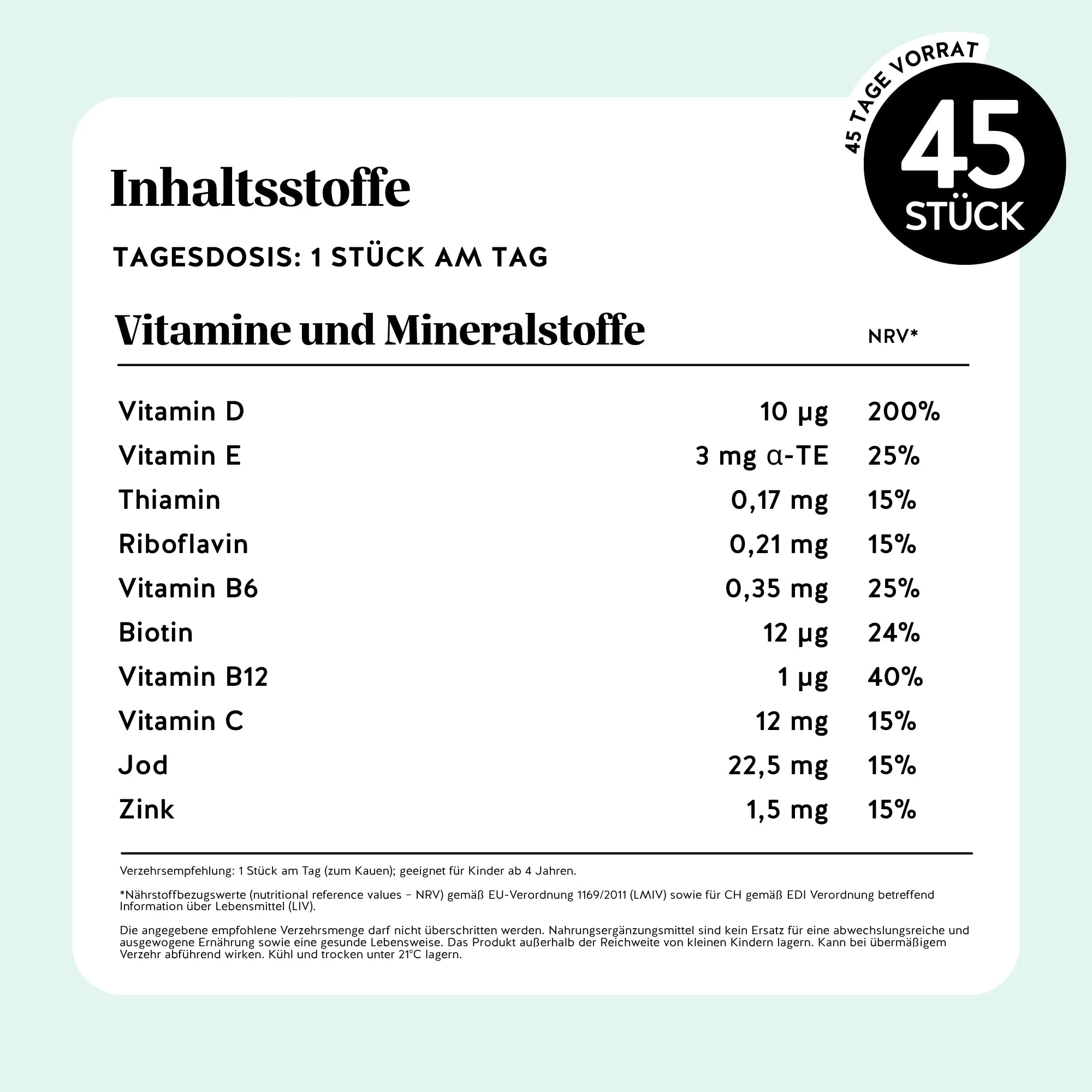 Vollständige Liste der Inhaltsstoffe und Vitamine der All In One Kids Vitamine von Bears with Benefits in Gummibärchenform.