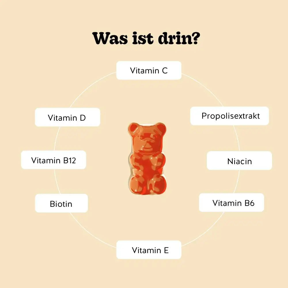 One Bear a Day Immune* Vitamin