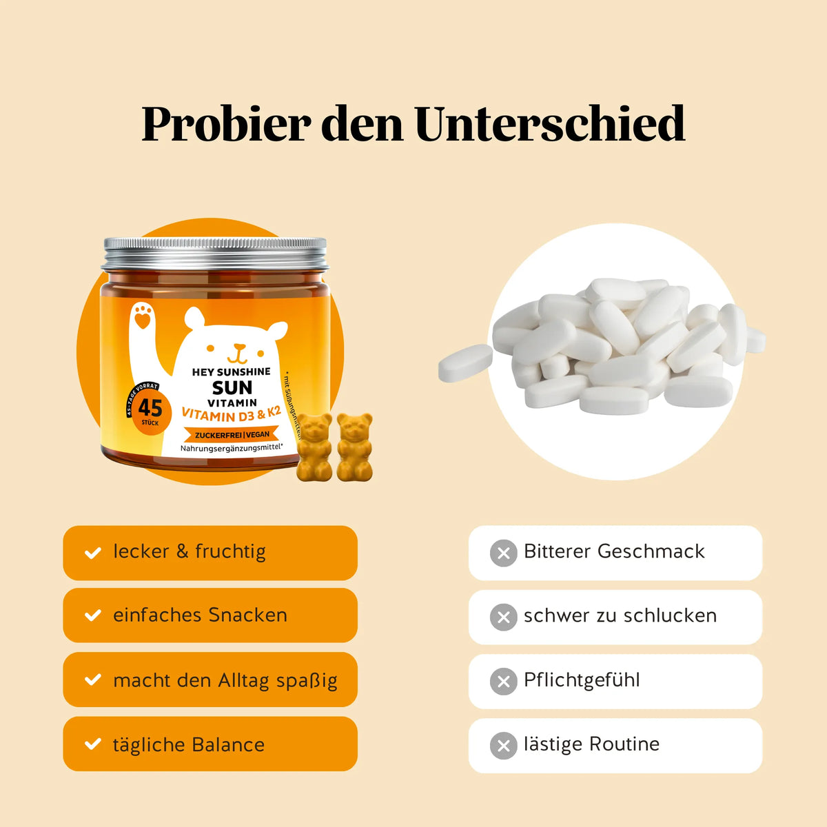 Bears with Benefits HEY SUNSHINE SUN Vitamin – Vergleich Vitamin D3 & K2 Gummibärchen vs. Tabletten: lecker, einfach einzunehmen und ohne bitteren Nachgeschmack, vegane Alternative zu Vitamin D Kapseln, zuckerfrei