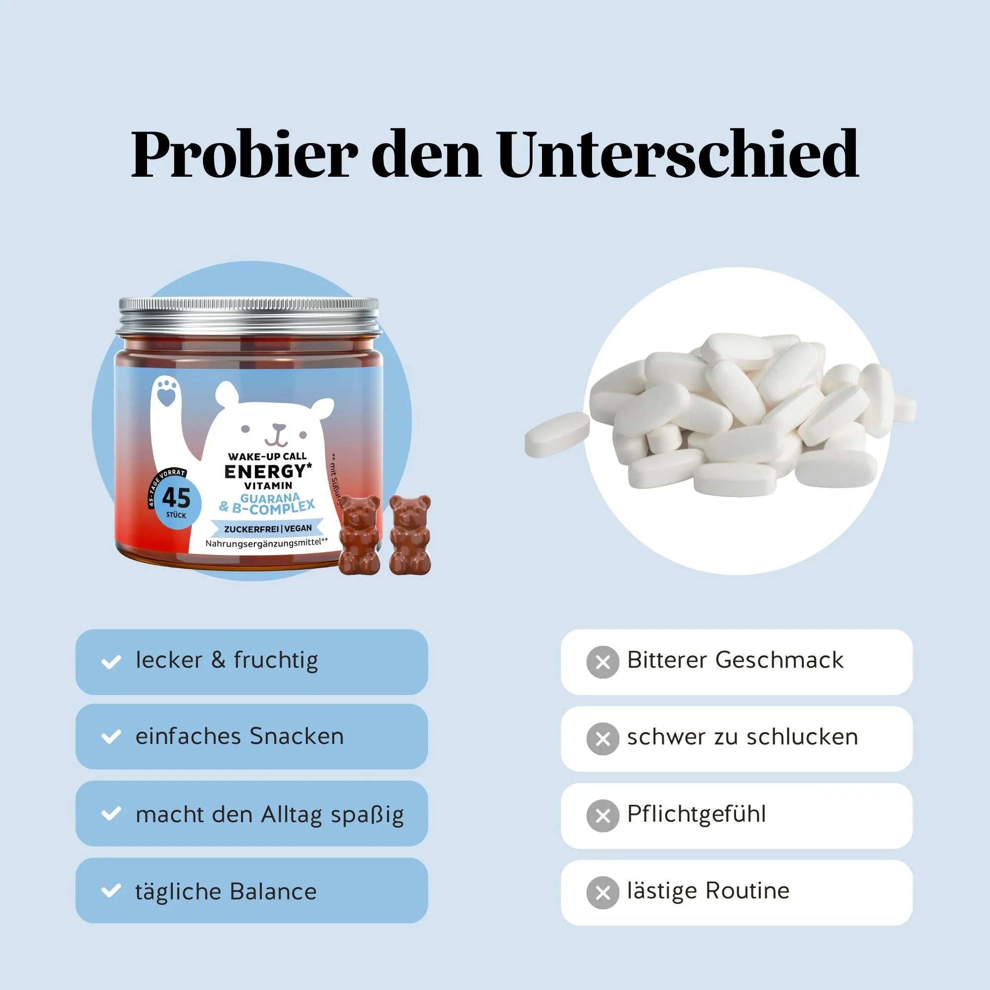 Vorteile der energiespendenden Gummibärchen Wake-Up Call Energy vitamin von Bears with Benefits für einen natürlichen und langanhaltenden Energieschub.