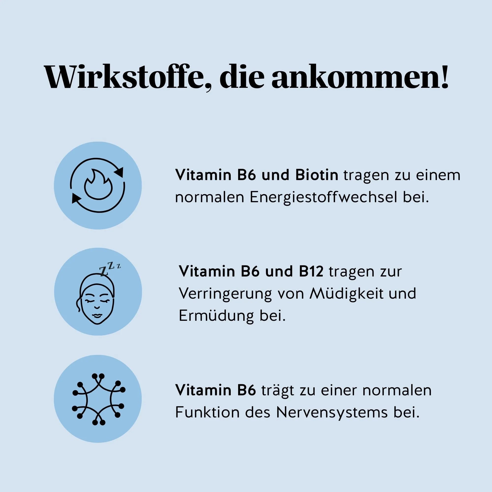 Inhaltsstoffe und Vorteile des Wake-Up Call Energy vitamin von Bears with Benefits, formuliert zur Unterstützung des Energiestoffwechsels und zur Verringerung von Müdigkeit.