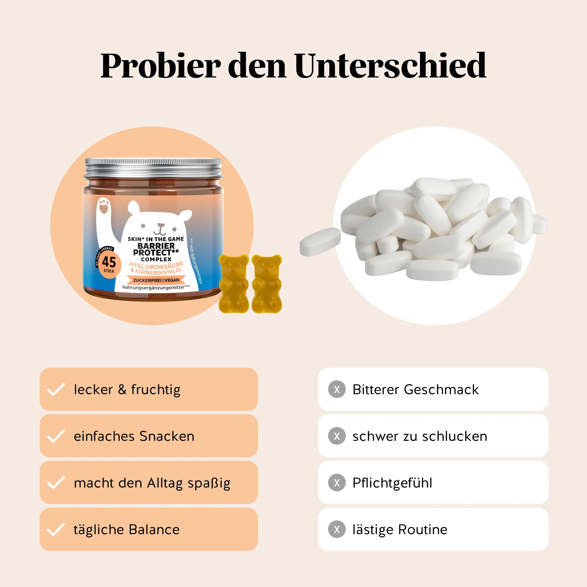 Bears with Benefits Skin* in the Game Barrier Protect** Complex – Vergleich Haut Gummibärchen vs. Tabletten: lecker & fruchtig, einfaches Snacken, macht den Alltag spaßig und tägliche Balance statt bitterer Geschmack, schwer zu schlucken, Pflichtgefühl und lästige Routine, 20 mg Hyaluronsäure, 20 mg Färberdistelöl und 5 mg Zink pro Bärchen, 45 Stück, vegan
