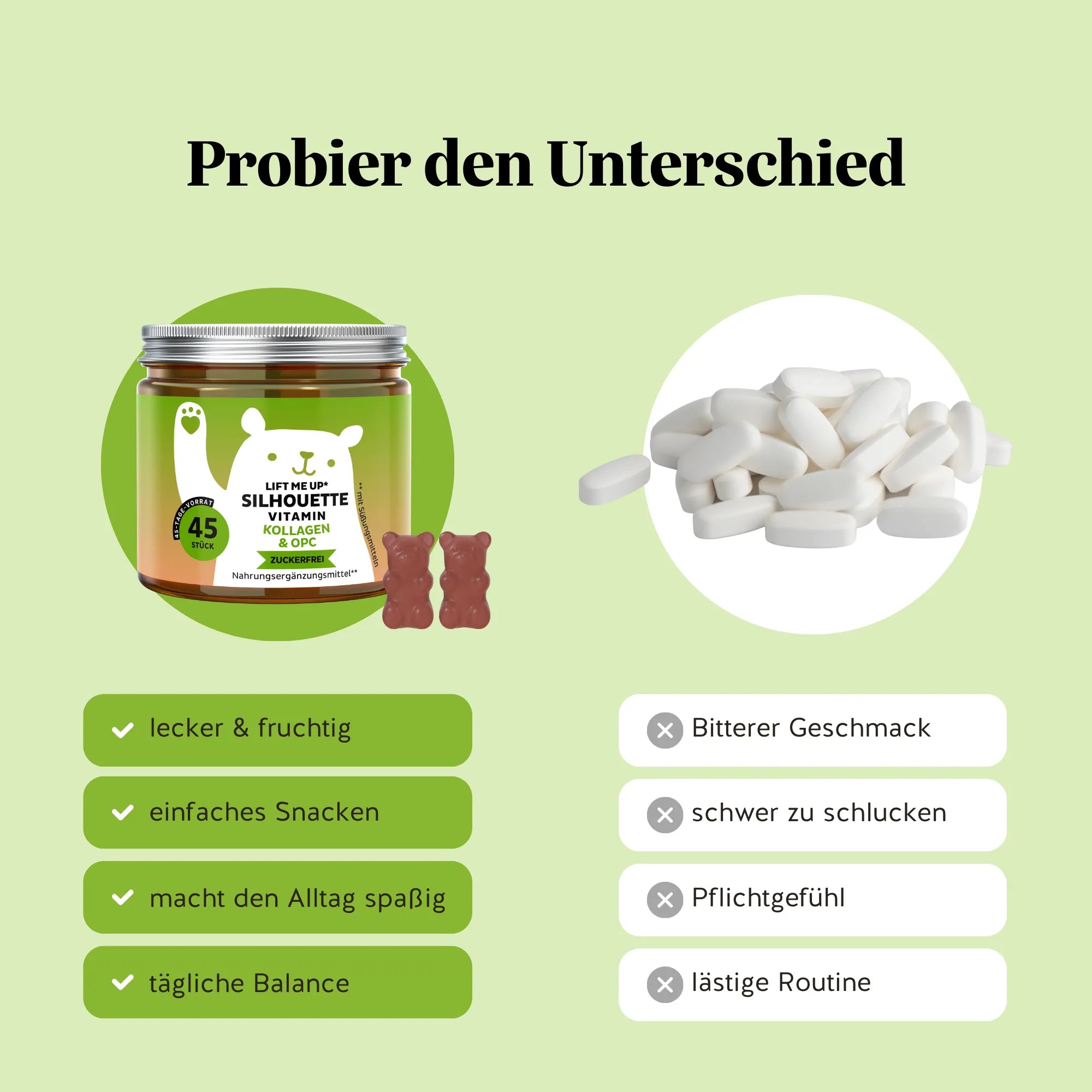 Vorteile der Lift Me Up* Silhouette Vitamin Kollagen & OPC Gummibärchen von Bears with Benefits gegenüber Tabletten: lecker & fruchtig, leicht einzunehmen und ideal für die tägliche Routine.