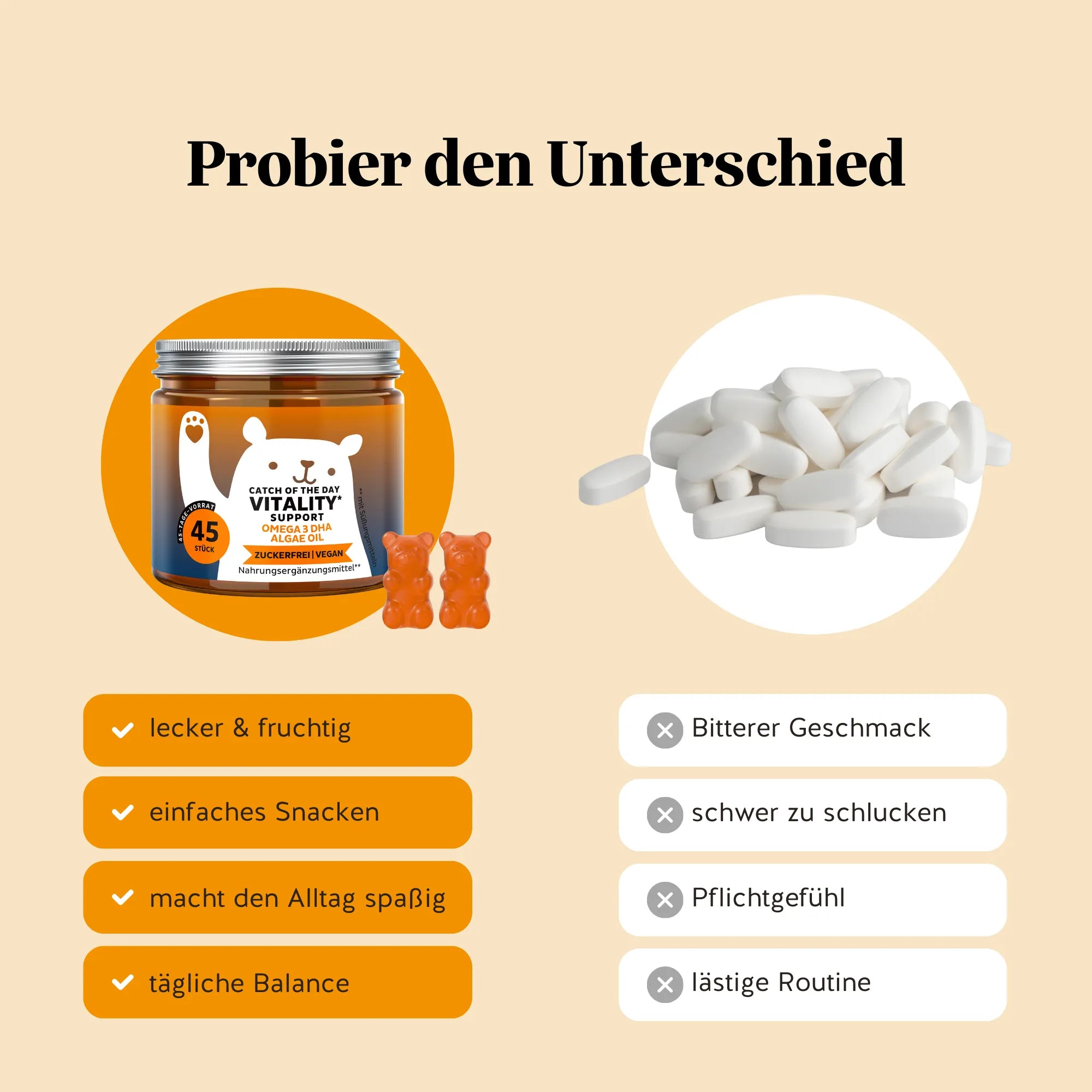 Vorteile der veganen Vitamin-Gummibärchen Catch Of The Day Vitality Support von Bears with Benefits im Vergleich zu herkömmlichen Supplement-Kapseln.