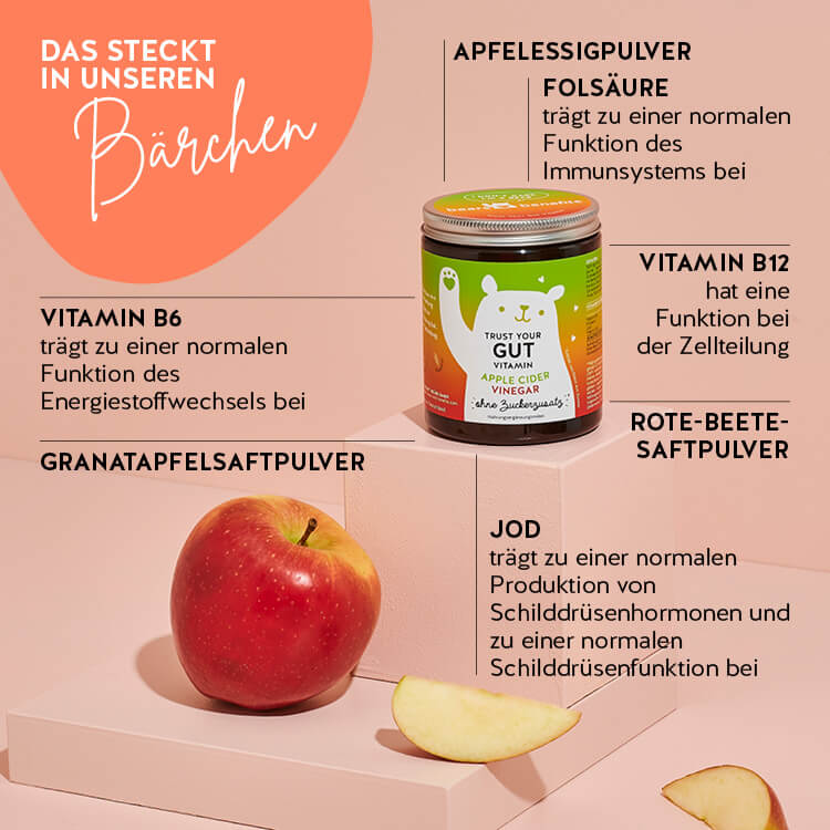 Diese Inhaltsstoffe und Nährstoffe stecken in den Trust your Gut Vitamins von Bears with Benefits: Granatapfelsaftpulver, Rote-Beete Saftpulver, Apfelessigpulver, Folsäure, Jod, Vitamin B6 und Vitamin B12.