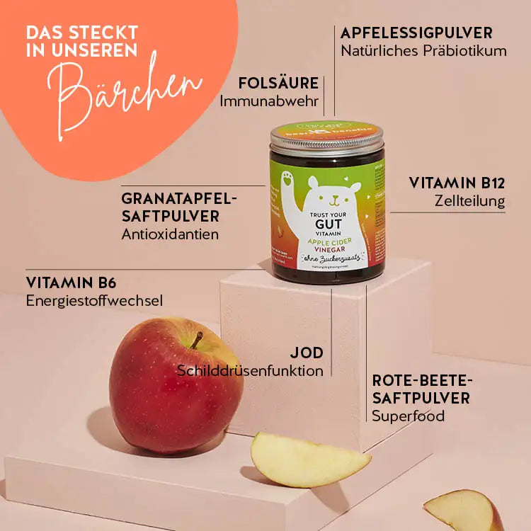 Diese Inhaltsstoffe und Nährstoffe stecken in den Trust Your Gut Vitamins von Bears with Benefits: Apfelessigpulver, Folsäure, Rote-Beete-Saftpulver, Jod, Vitamin B6, B12 und Granatapfelsaftpulver.