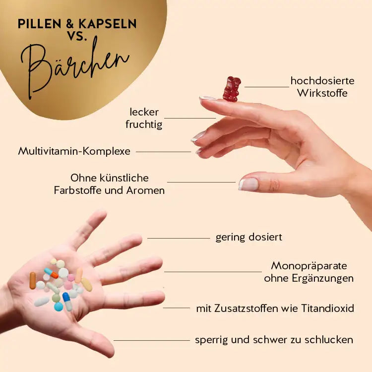 Dies sind die Vorteile der Vitaminbärchen von Bears with Benefits gegenüber herkömmlichen Nahrungsergänzungsmitteln