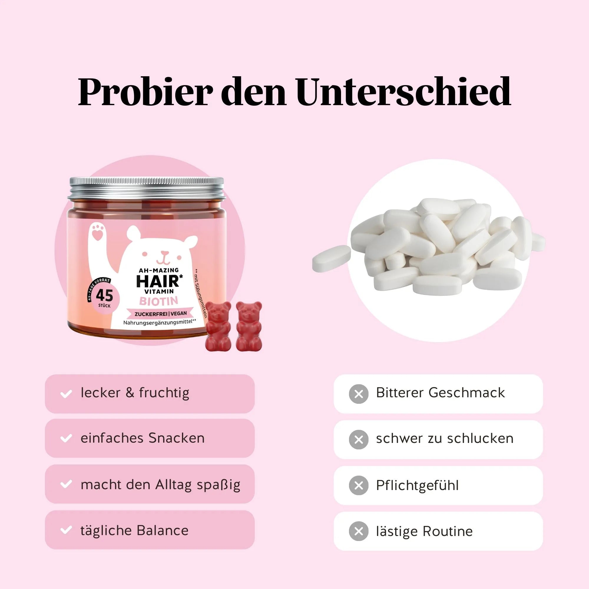 Bears with Benefits AH-MAZING Hair Vitamin – Vergleich Biotin Gummibärchen vs. Tabletten: lecker & fruchtig, einfach zu kauen und ohne bitteren Geschmack, zuckerfreie, vegane Alternative zu Biotin Kapseln für Haare