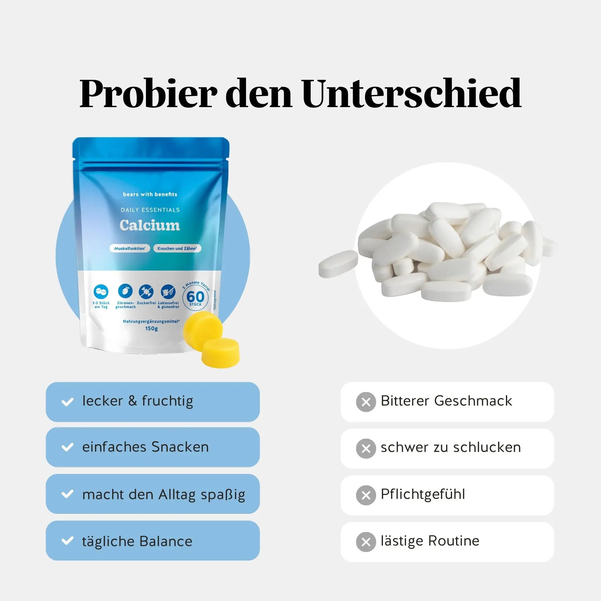 Daily Essentials: Calcium