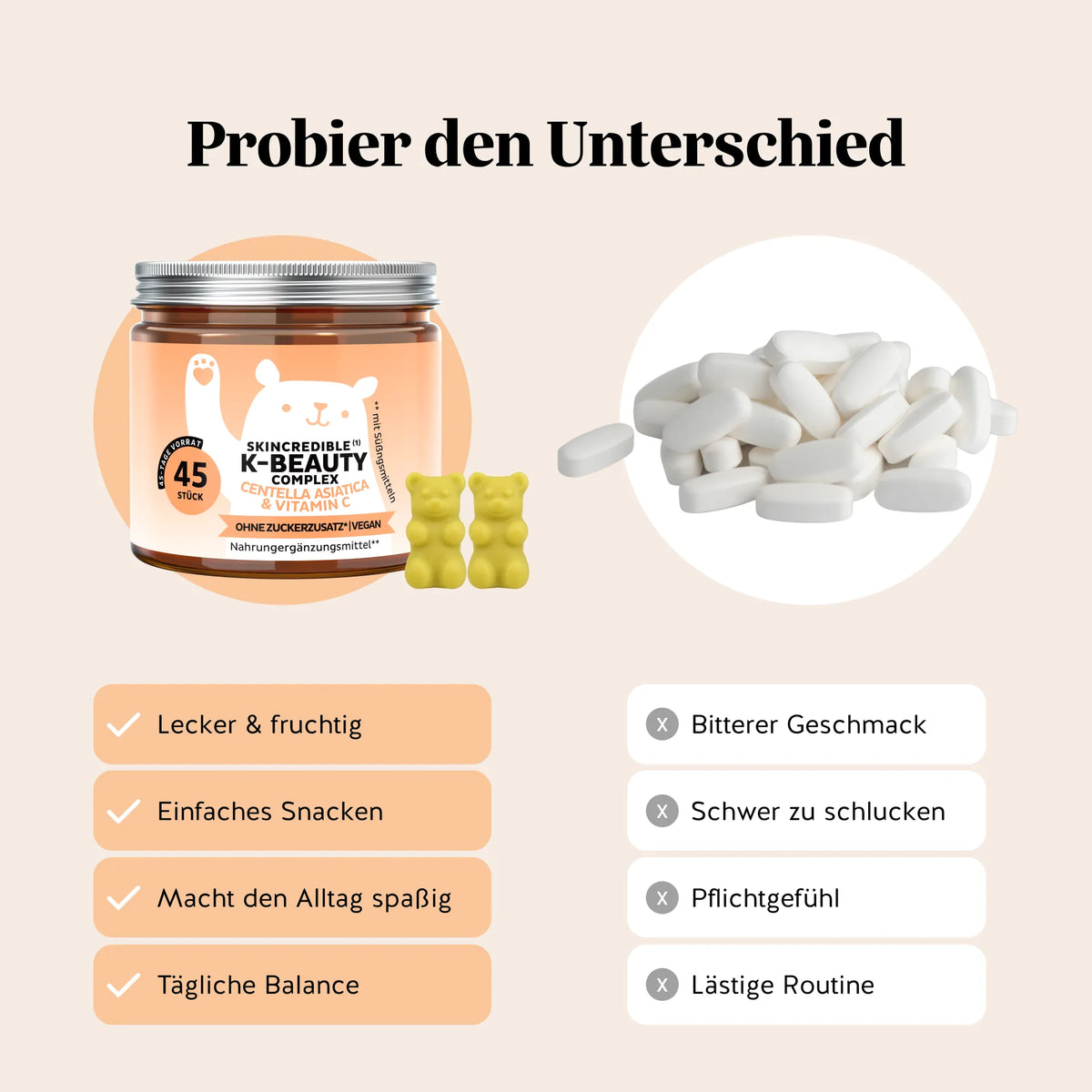 Skincredible¹ K-Beauty Complex