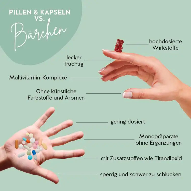 Dies sind die Vorteile der Vitaminbärchen von Bears with Benefits gegenüber herkömmlichen Nahrungsergänzungsmitteln