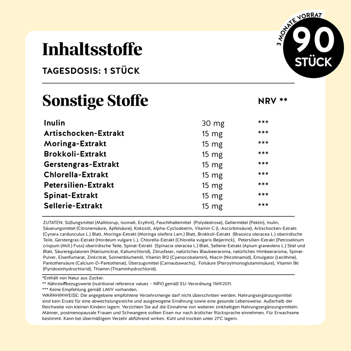 Bears with Benefits DAILY ROUTINE GREENS VITAMIN – Nährwerte pro Tagesdosis (1 Bärchen): Vitamin C 12 mg, B12 25 μg, Folsäure 200 μg, Eisen 2,1 mg, Zink 1,5 mg und 8 Pflanzenextrakte je 15 mg