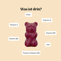 Bears with Benefits Queen of Iron POWER* Complex – Inhaltsstoffe pro Gummibärchen: Eisen 7 mg, Vitamin B12, Vitamin C, Vitamin D, Vitamin B6, Thiamin (B1) und Jod, zuckerfreie vegane Formel