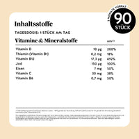 Bears with Benefits Queen of Iron POWER* Complex – Nährwerttabelle & Inhaltsstoffe: Eisen 7 mg pro Tagesdosis (1 Stück) plus Vitamin D, B1, B12, Jod, Vitamin C und Vitamin B6, 90 Stück Packung, zuckerfrei & vegan