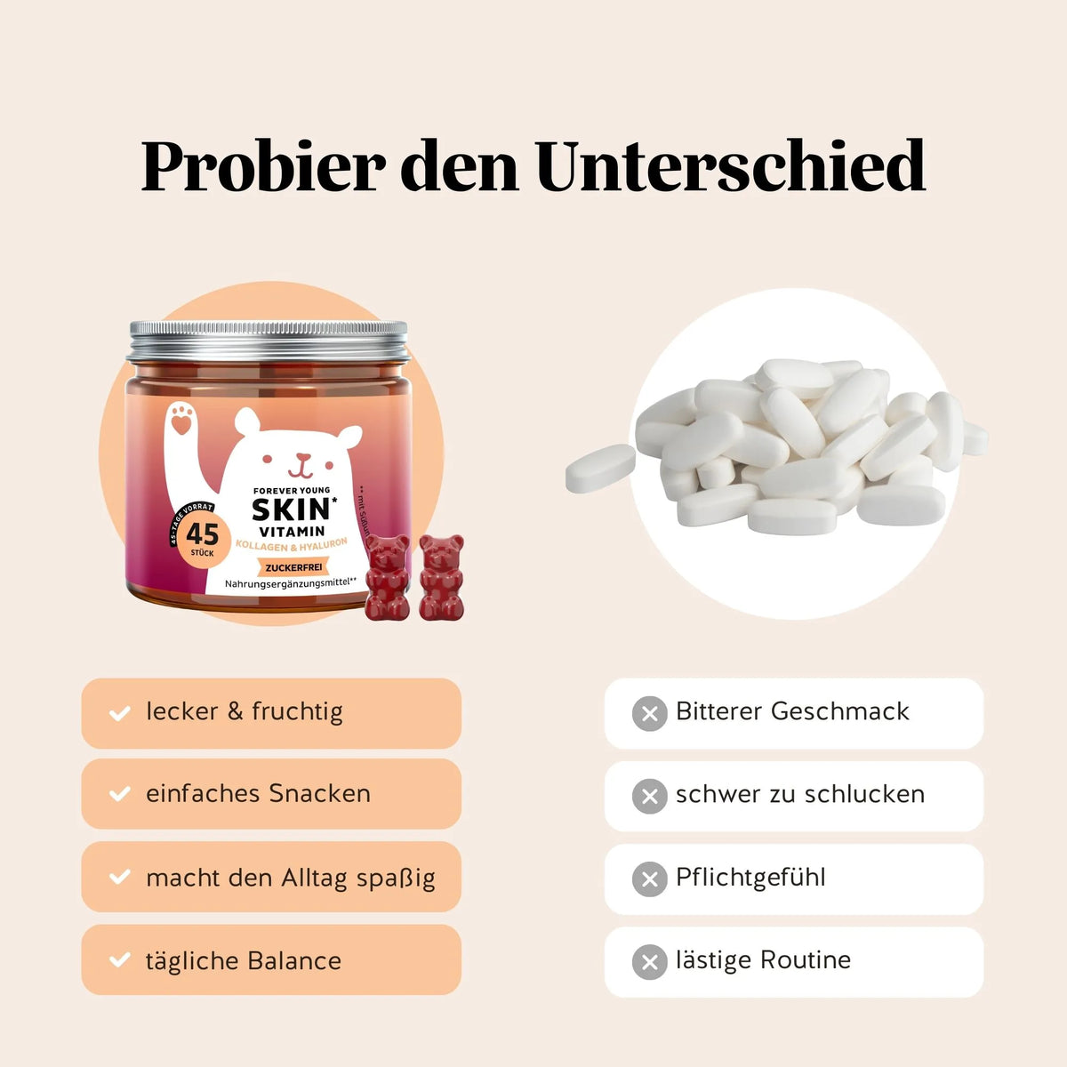 Vorteile der Forever Young Skin Gummibärchen von Bears with Benefits gegenüber Kapseln oder Tabletten für die tägliche Hautpflege.