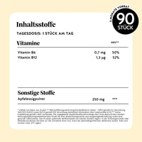 Bears with Benefits Happy Belly Debloat Vitamin Apple Cider Vinegar – Inhaltsstoffe und Nährwerttabelle pro Tagesdosis 1 Stück am Tag: Vitamin B6 0,7 mg 50% NRV**, Vitamin B12 1,3 µg 52% NRV**, Apfelessigpulver 250 mg, 90 Stück, 90 Tage Vorrat, ohne Zuckerzusatz*, vegan, Nahrungsergänzungsmittel** mit Hinweis gemäß LMIV