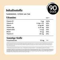 Bears with Benefits One Bear a Day Immune* Vitamin – Inhaltsstoffe und Nährwerttabelle pro Tagesdosis 1 Stück am Tag: Vitamin D 5 µg 100% NRV**, Vitamin E 6 mg α-TE 50% NRV**, Niacin 8 mg NE 50% NRV**, Vitamin B6 0,70 mg 50% NRV**, Vitamin B12 1,3 µg 52% NRV**, Biotin 25 µg 50% NRV**, Vitamin C 20 mg 25% NRV**, Propolisextrakt 10 mg, 90 Stück, 3 Monate Vorrat