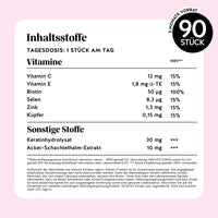 Bears with Benefits YOU NAILED IT Nail & Hair* Vitamin Keratin – Nährwerttabelle „Inhaltsstoffe – Tagesdosis: 1 Stück am Tag“: Vitamin C 12 mg, Vitamin E 1,8 mg α-TE, Biotin 50 µg, Selen 8,3 µg, Zink 1,5 mg, Kupfer 0,15 mg; Sonstige Stoffe: Keratinhydrolysat 30 mg, Acker-Schachtelhalm-Extrakt 10 mg.