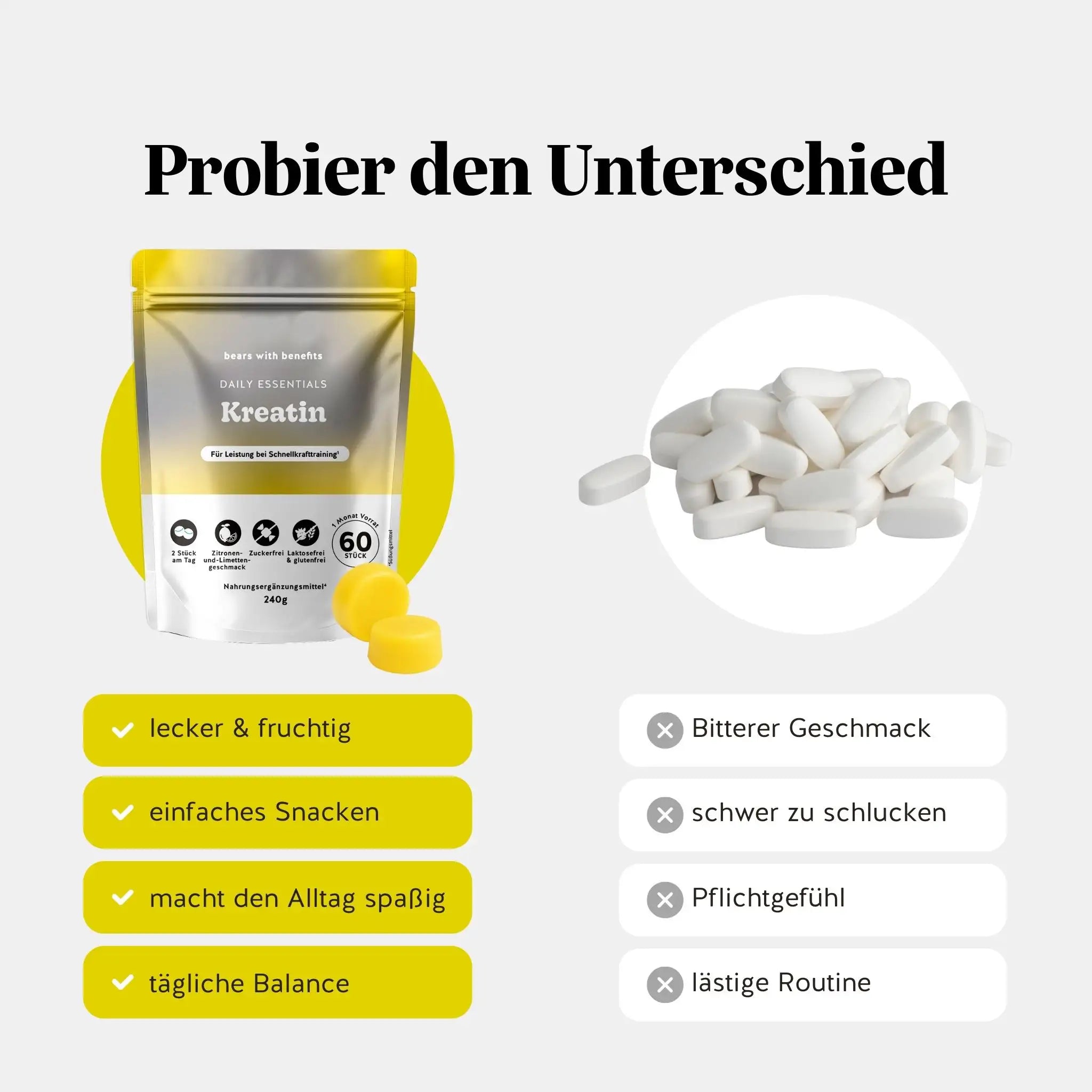 Daily Essentials - Kreatin