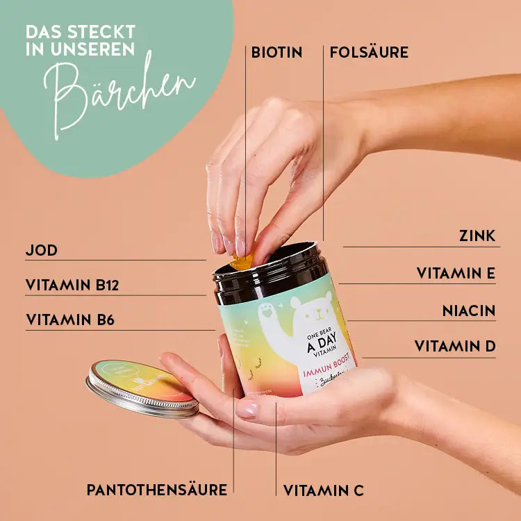 Diese Inhaltsstoffe und Nährstoffe stecken in den Immun Support Vitamins von Bears with Benefits: Biotin, Folsäure, Niacin, Vitamin B6 & B12, C, D und Vitamin E