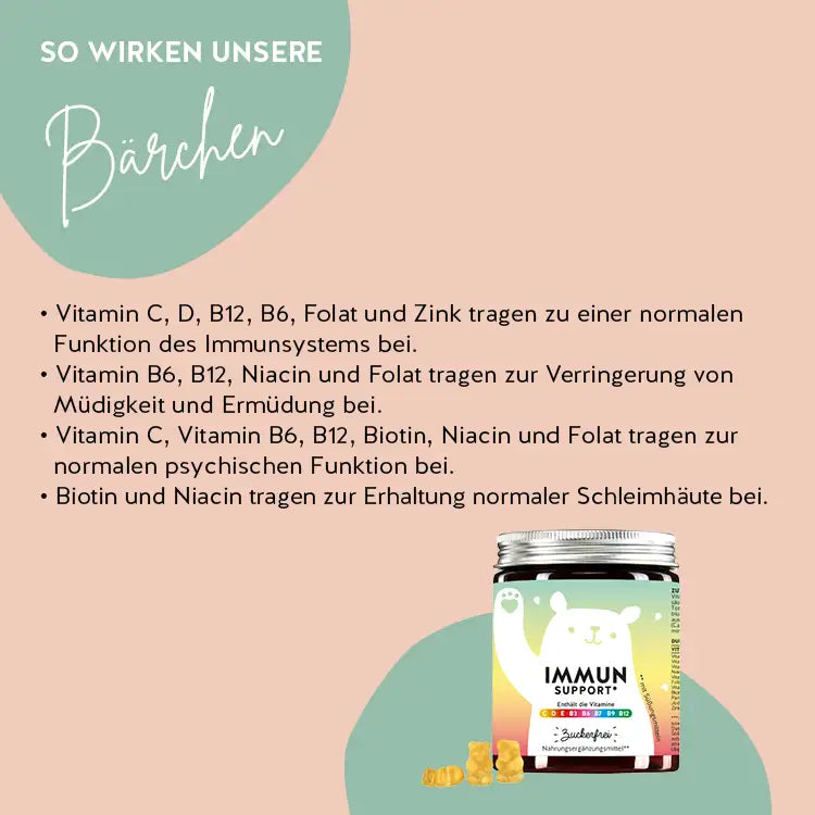 So wirken die Immun Support Vitamins von Bears with Benefits mit Multivitaminen: Vitamin C, D, B12, B6, Folat und Zink tragen zu einer normalen Funktion des Immunsystems bei. Vitamin B6, B12, Niacin und Folat tragen zur Verringerung von Müdigkeit und Ermüdung bei. Biotin und Niacin tragen zur Erhaltung normaler Schleimhäute bei.