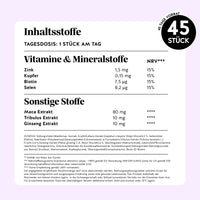 Bears with Benefits Oh Yeah Bear Libido – Zutaten und Nährwerte: Zink, Kupfer, Biotin, Selen sowie 80 mg Maca-, 10 mg Tribulus- und 10 mg Ginseng-Extrakt pro Bärchen, 45 Bärchen.