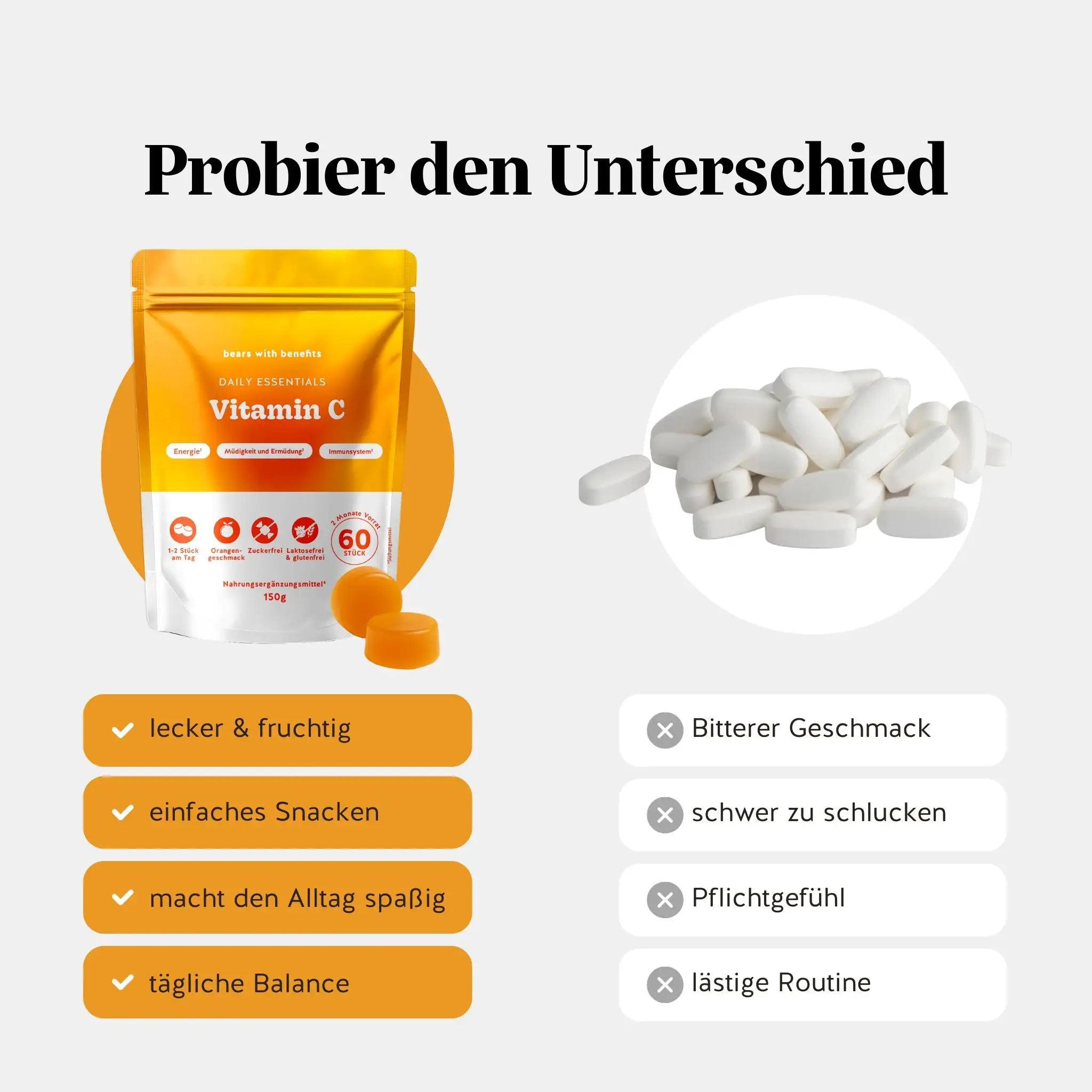 Daily Essentials - Vitamin C