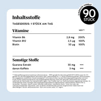 Bears with Benefits WAKE-UP CALL ENERGY* Vitamin – Inhaltsstoffe / Nährwerttabelle: TAGESDOSIS 1 STÜCK AM TAG; Vitamin B6 2,8 mg (NRV 200%), Vitamin B12 2,5 µg (NRV 100%), Biotin 50 µg (NRV 100%); Sonstige Stoffe: Guarana Extrakt 30 mg, davon Koffein 3 mg; 90 STÜCK