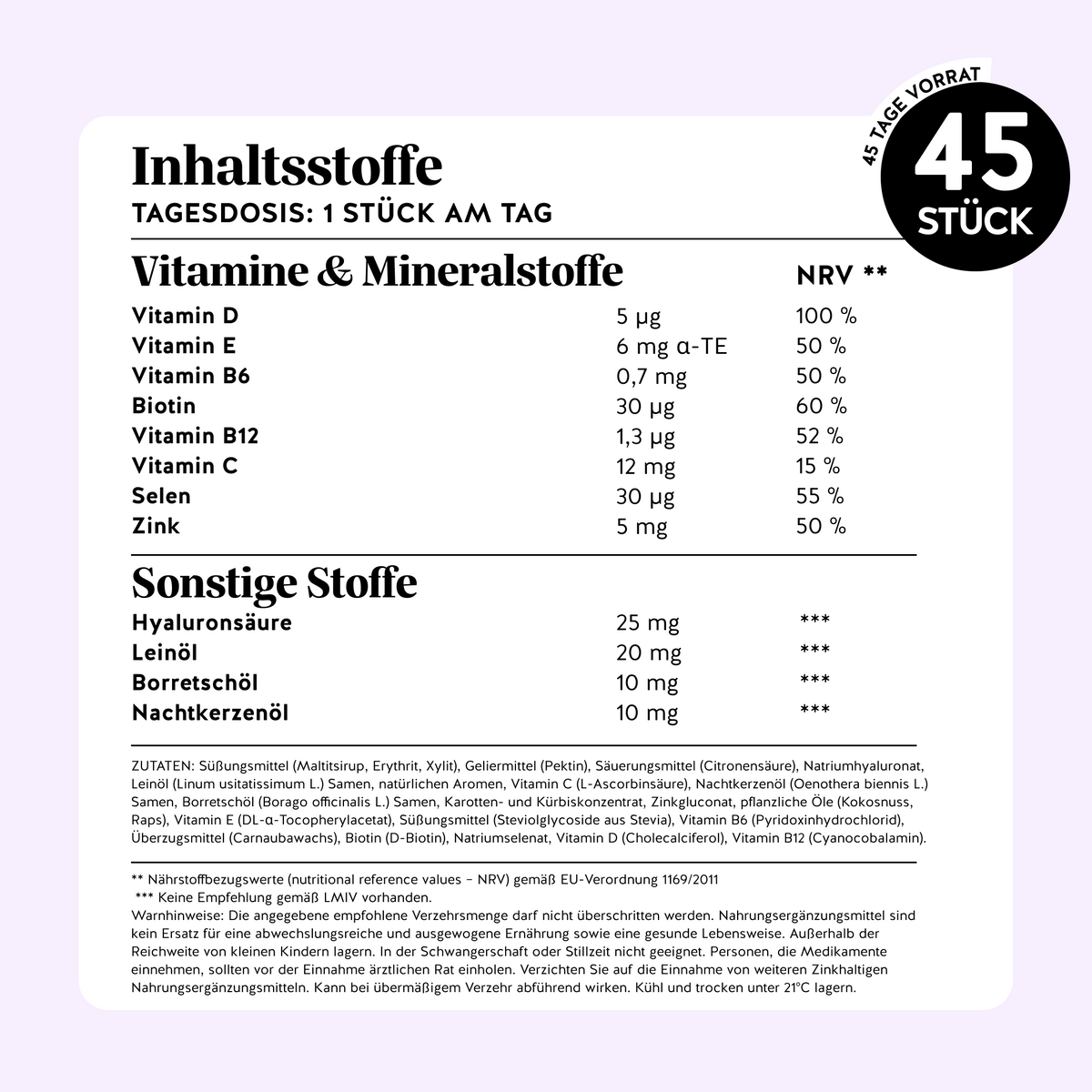 Bears with Benefits Re-Balance Menopause Support – Inhaltsstoffe und Nährwerttabelle pro Tagesdosis 1 Stück: Vitamin D 5 µg, Vitamin E 6 mg, Vitamin B6 0,7 mg, Biotin 30 µg, Vitamin B12 1,3 µg, Vitamin C 12 mg, Selen 30 µg, Zink 5 mg, Hyaluronsäure 25 mg, Leinöl 20 mg, Borretschöl 10 mg und Nachtkerzenöl 10 mg, 45 Stück