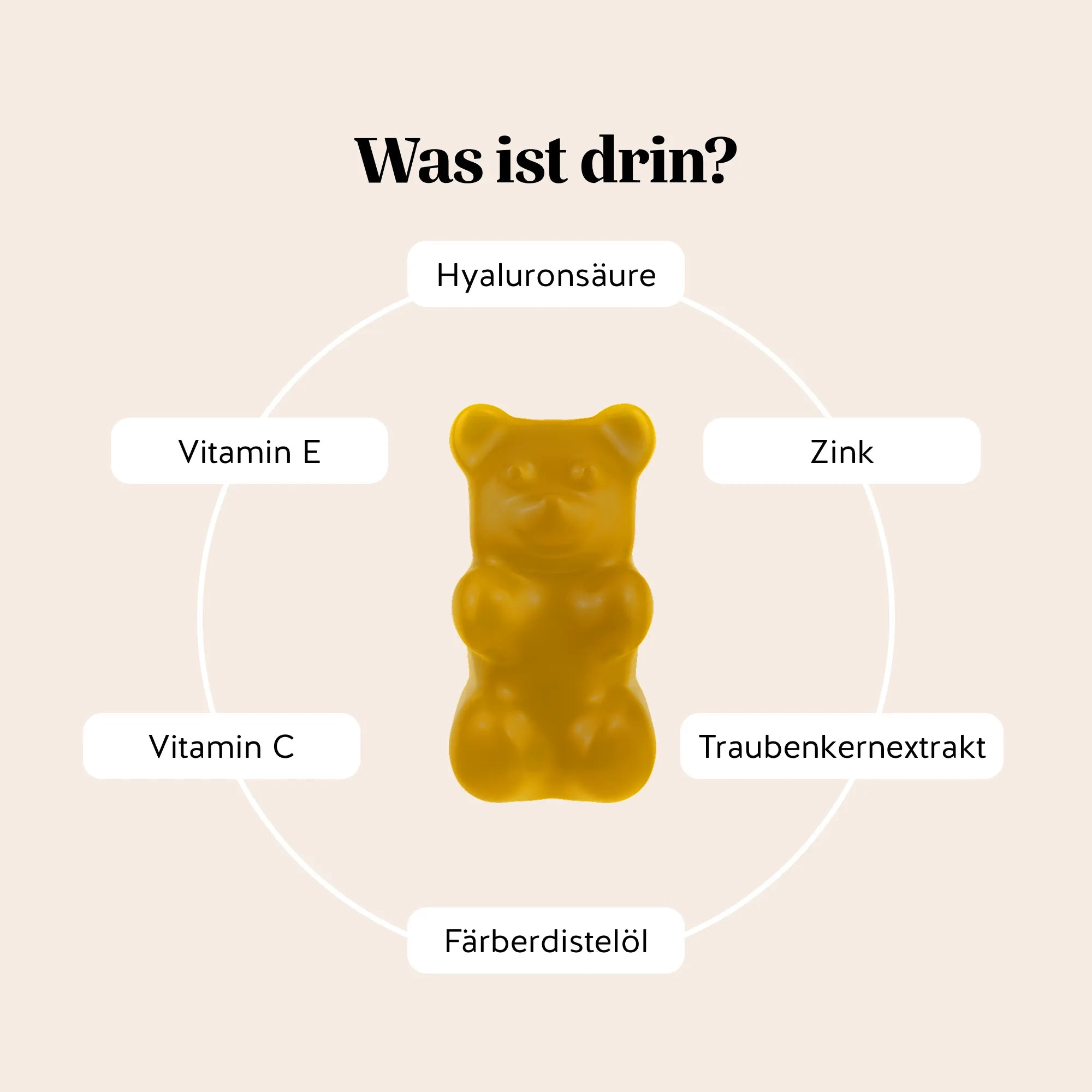 Bears with Benefits Skin* in the Game Barrier Protect** Complex – Vegane Hautschutz Gummibärchen mit Hyaluronsäure, Vitamin E, Vitamin C, Zink, Traubenkernextrakt und Färberdistelöl, 20 mg Hyaluronsäure, 20 mg Färberdistelöl, 10 mg Traubenkernextrakt und 5 mg Zink pro Bärchen, 45 Stück, zuckerfrei & vegan
